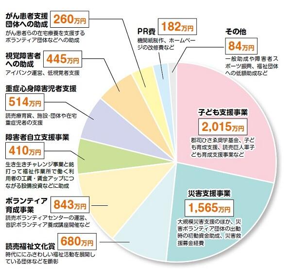 お知らせ画像