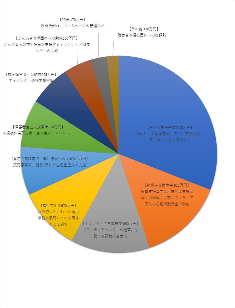 お知らせ画像